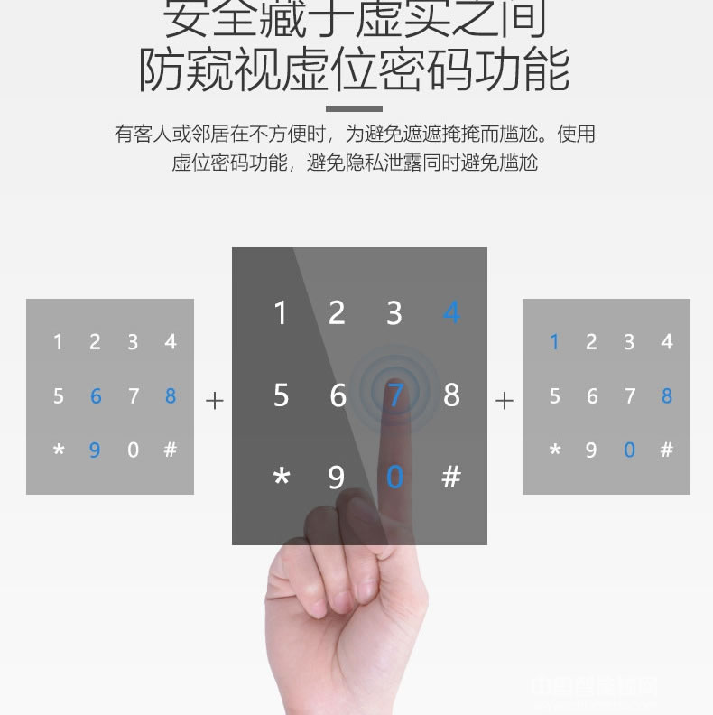 萬事威指紋鎖 歐式指紋鎖 豪華大拉手智能鎖