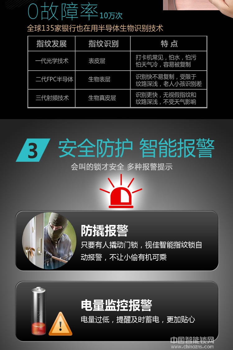 視佳家用防盜門鎖 磁卡感應密碼鎖