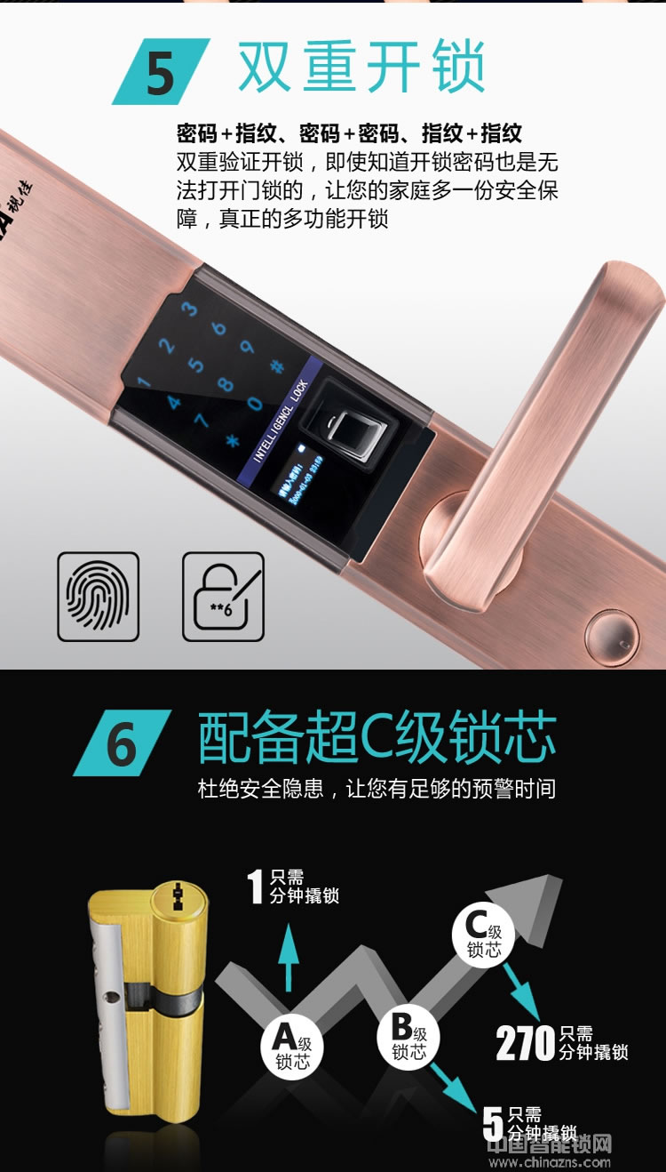 視佳家用防盜門鎖 磁卡感應密碼鎖