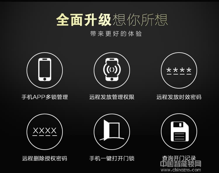 華品智能鎖 家用智能指紋鎖 APP智能門(mén)鎖