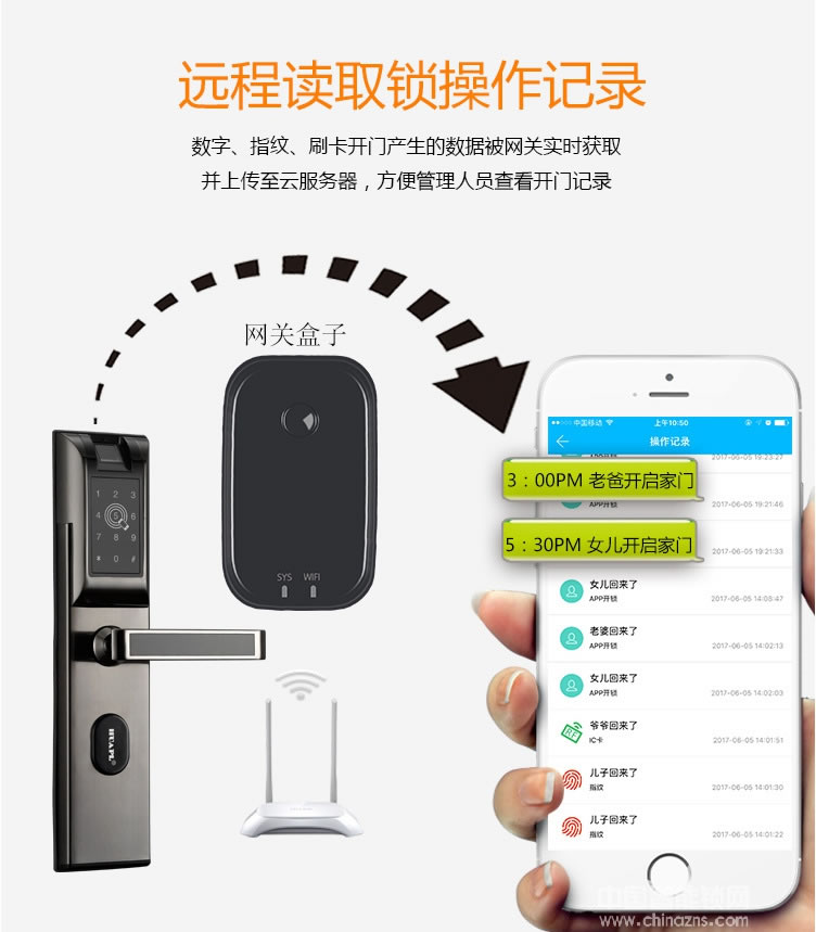 華品智能鎖 家用智能指紋鎖 APP智能門(mén)鎖