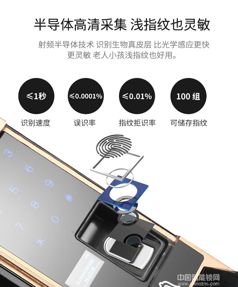 容心全自動(dòng)指紋鎖 家用防盜門智能鎖