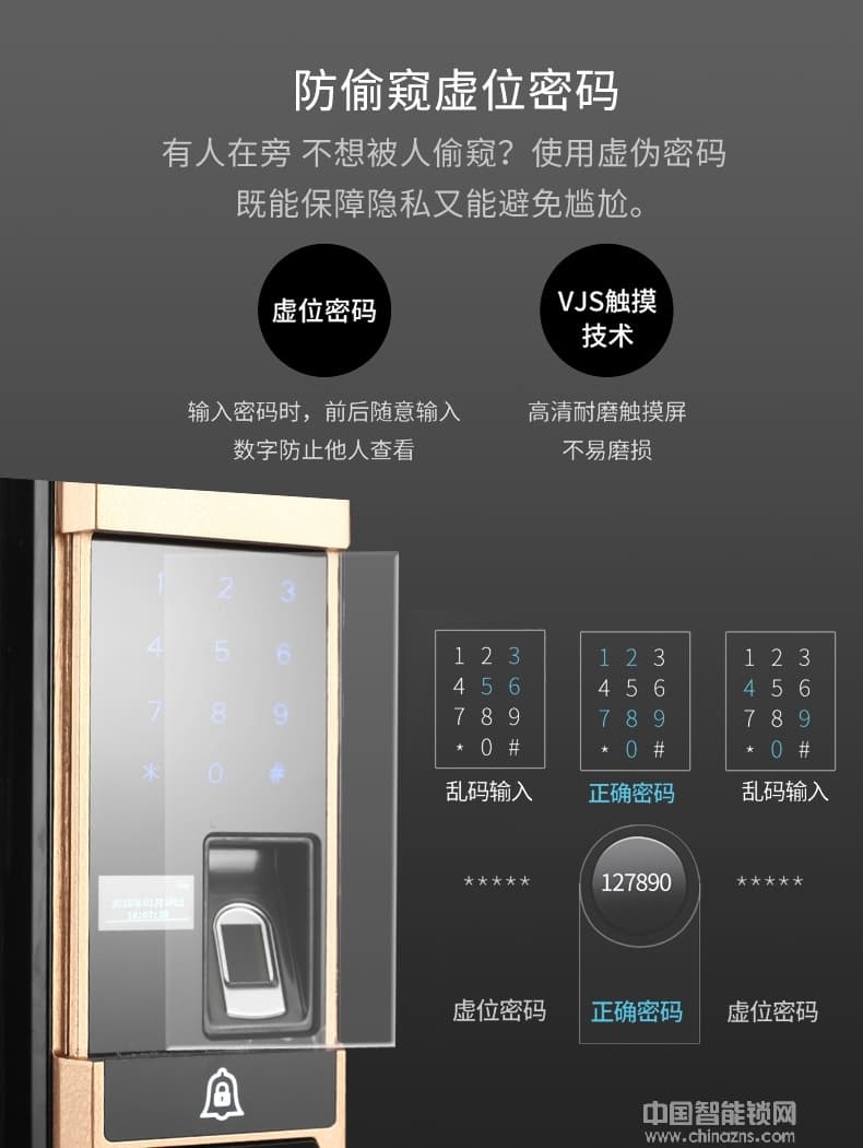 容心全自動(dòng)指紋鎖 家用防盜門智能鎖