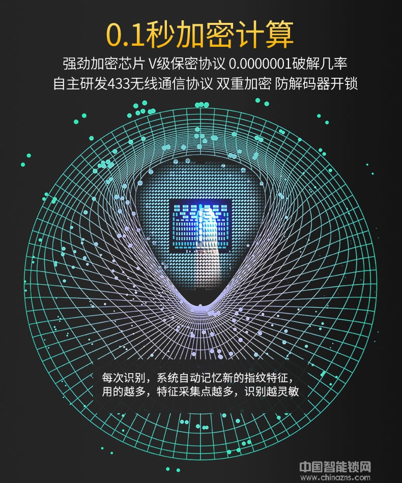 容心智能鎖 密碼刷卡感應鎖 APP室內防盜鎖