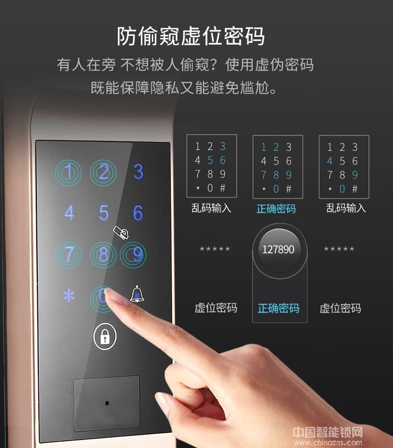 榮心智能鎖 防貓眼開啟指紋密碼鎖 全自動智能鎖