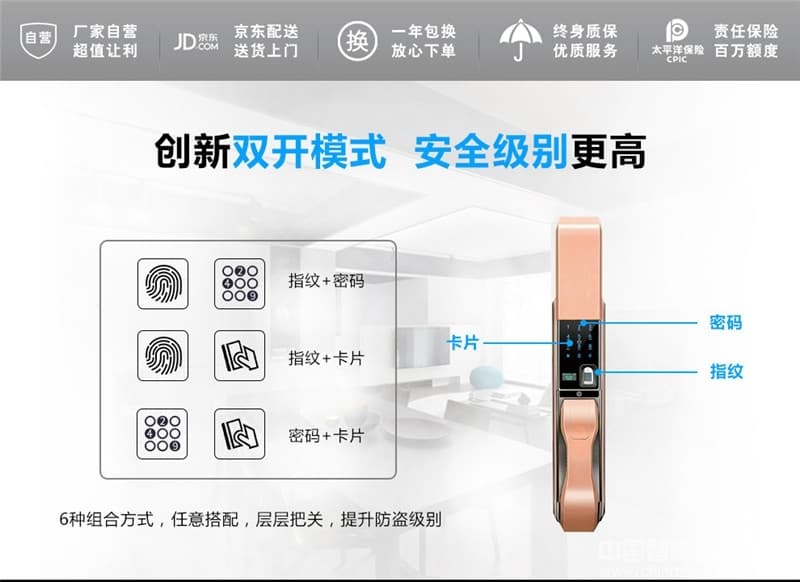 偉創智能鎖 紅外感應智能鎖 自動滑蓋指紋密碼鎖