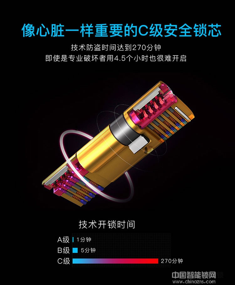 黑將軍指紋鎖 APP遠程控制智能鎖 半導體防盜指紋密碼鎖