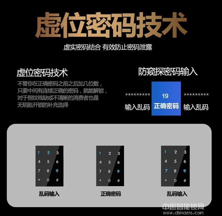 恩比德智能家居指紋密碼鎖 遠程操控智能鎖