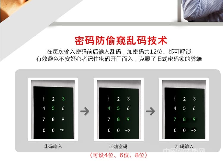 源天祥酒店鎖 指紋密碼鎖防盜門智能電子刷卡鎖大門鎖