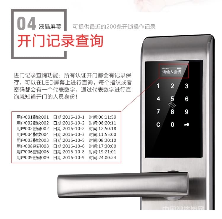 源天祥酒店鎖 指紋密碼鎖防盜門智能電子刷卡鎖大門鎖