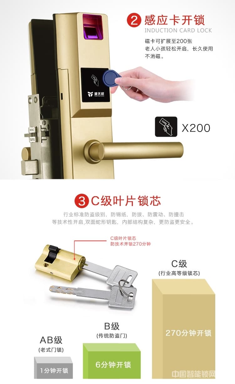 源天祥酒店鎖 大門智能鎖 指紋刷卡鎖