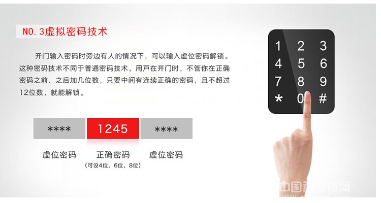 歐瑞酒店鎖 智能密碼鎖 家用304不銹鋼門鎖