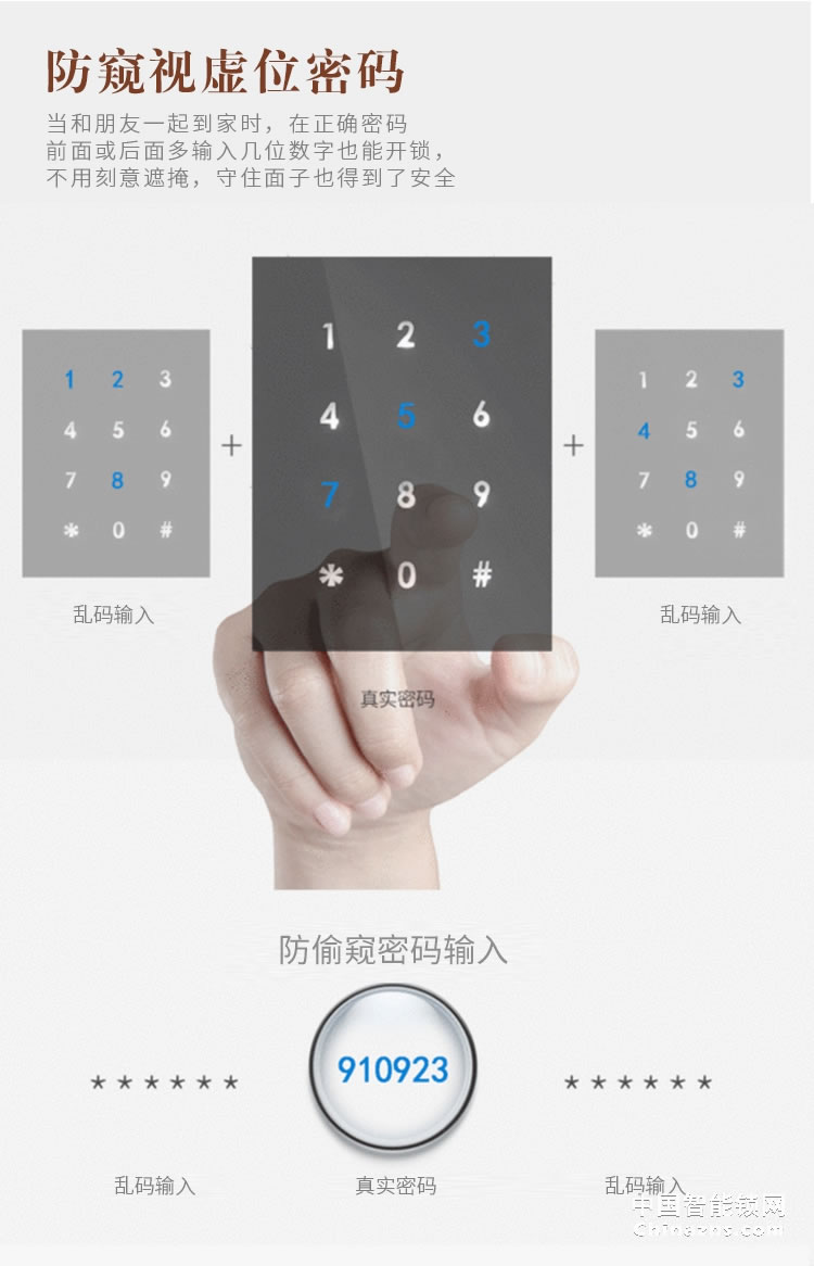 榮事達(dá)品冠歐式指紋鎖小智12 別墅自動(dòng)滑蓋門鎖