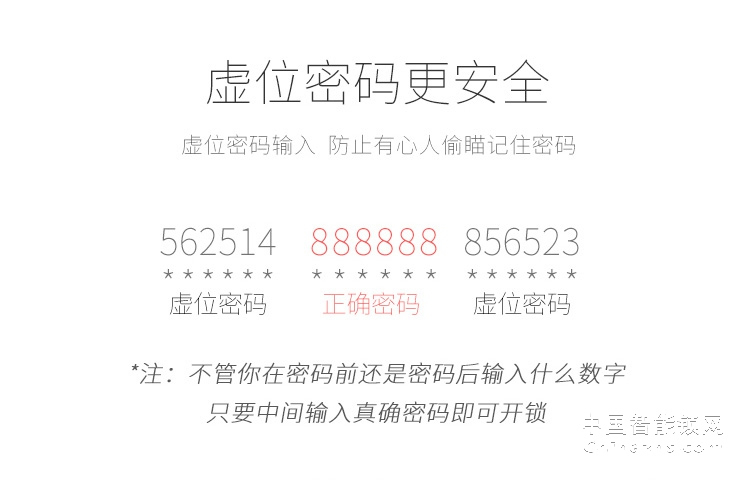 榮事達(dá)品冠密碼鎖小智16 家用防盜門指紋鎖