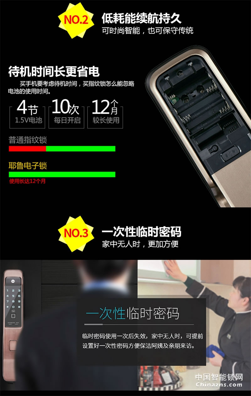 Yale 耶魯指紋密碼鎖 YMI70電子鎖