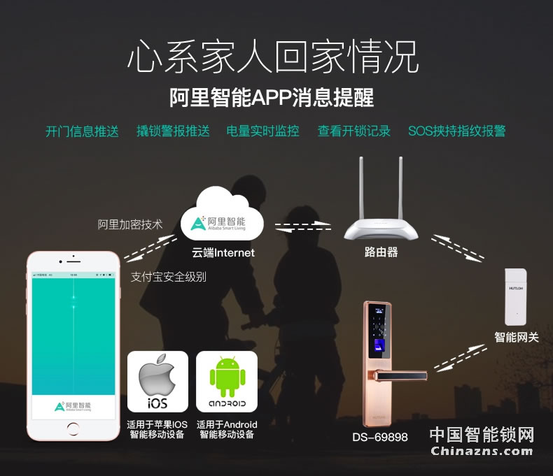 匯泰龍指紋鎖69898 云鎖指紋鎖家用防盜門鎖電子刷卡密碼鎖