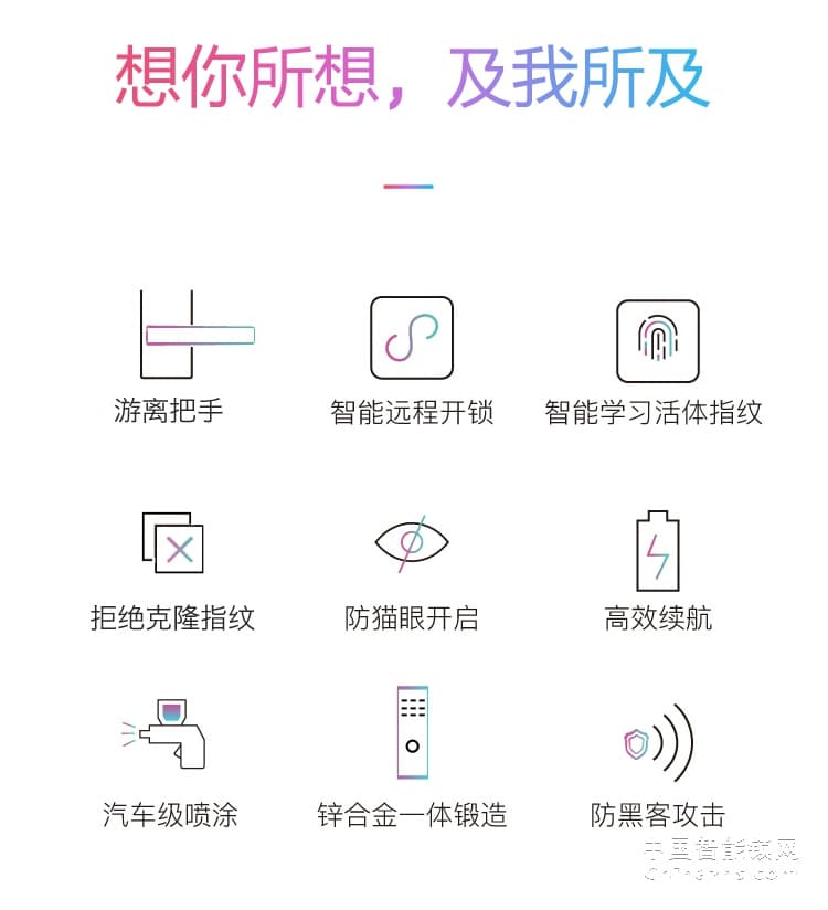 達(dá)文西防盜門指紋鎖 DF520家用五合一智能鎖 微信智能鎖