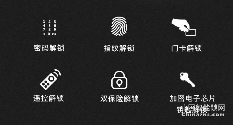 高利智能鎖指紋鎖 密碼鎖智能鎖電子鎖 指紋家用防盜門鎖