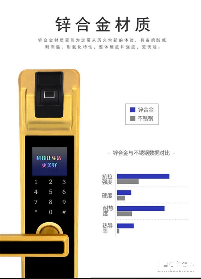 皇迪大彩屏智能指紋鎖 多功能半導體鎖 公寓密碼鎖