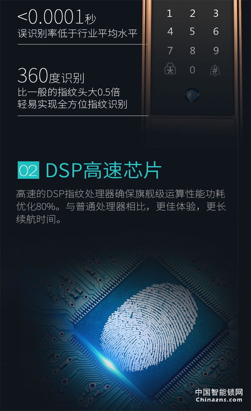 皇迪多功能滑蓋指紋鎖 家用指紋鎖刷卡鎖