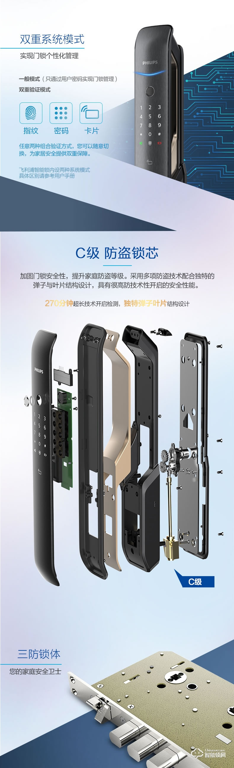 飛利浦智能鎖 9200全自動推拉智能鎖