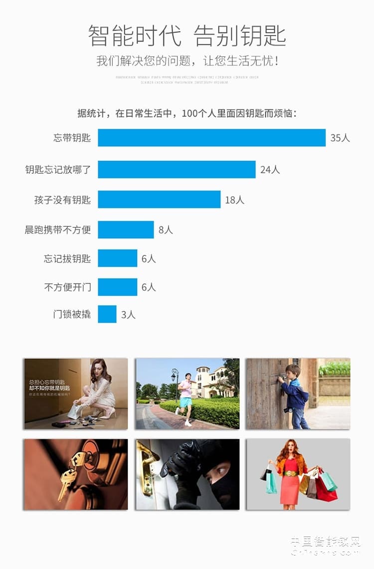 e家鎖智能鎖指紋鎖密碼鎖刷卡磁卡鎖電子鎖家用防盜門禁鎖