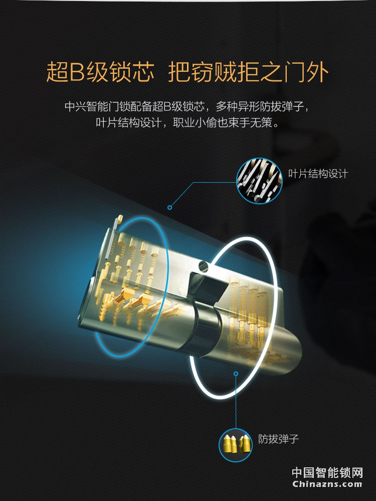 中興指紋鎖 家用防盜智能門鎖