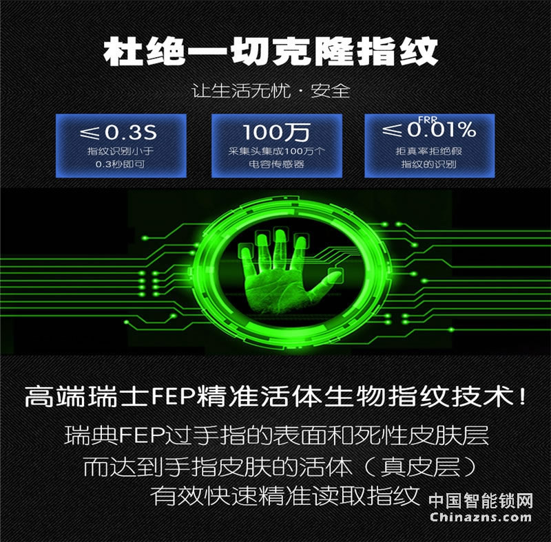 多特致尚指紋鎖A8 鋅合金電子密碼鎖