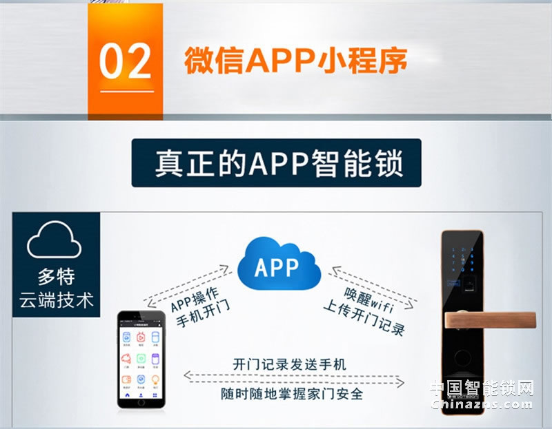 多特簡約智能鎖A6-S17 不銹鋼公寓防盜門鎖