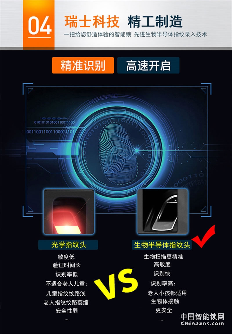 多特簡約智能鎖A6-S17 不銹鋼公寓防盜門鎖