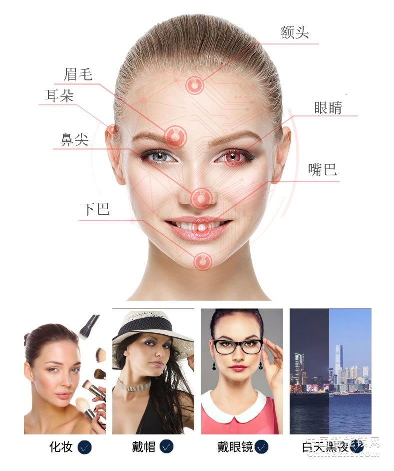 AOC人臉識別全自動智能鎖 電子鎖刷臉鎖