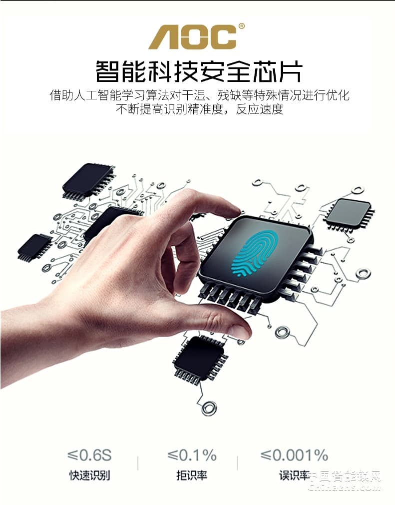 AOC智能鎖指紋鎖 家用防盜門(mén)密碼鎖 歐式全自動(dòng)電子門(mén)鎖