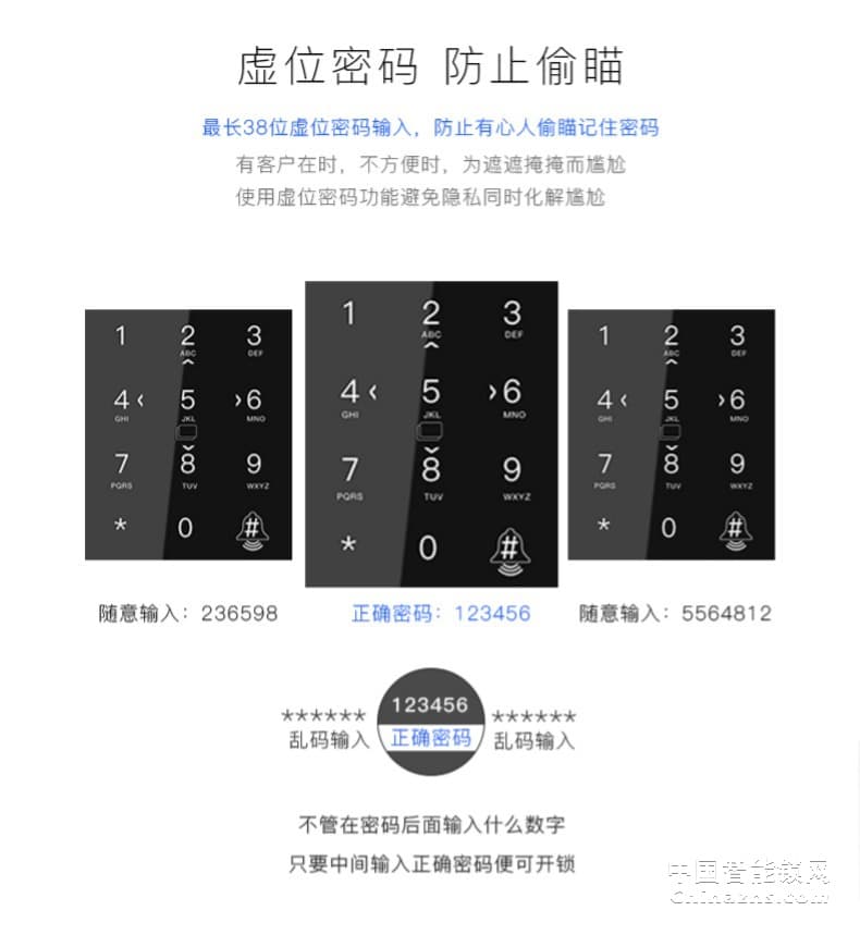 因碩玻璃門指紋鎖 辦公室免開孔 打卡考勤遙控密碼鎖