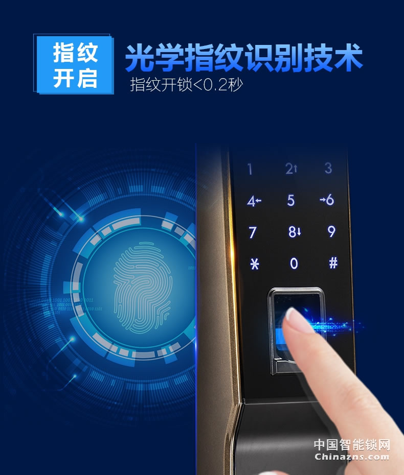 京特固指紋密碼鎖 雙核雙系統 光學指紋識別
