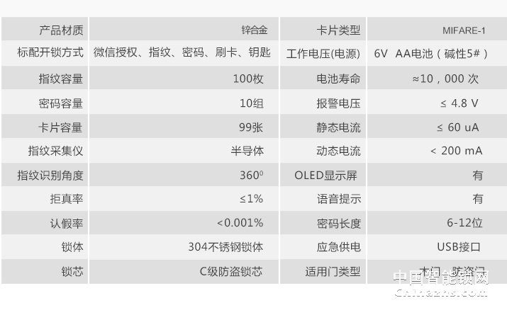京特固APP智能鎖 遠程控制指紋鎖 滑蓋電子鎖