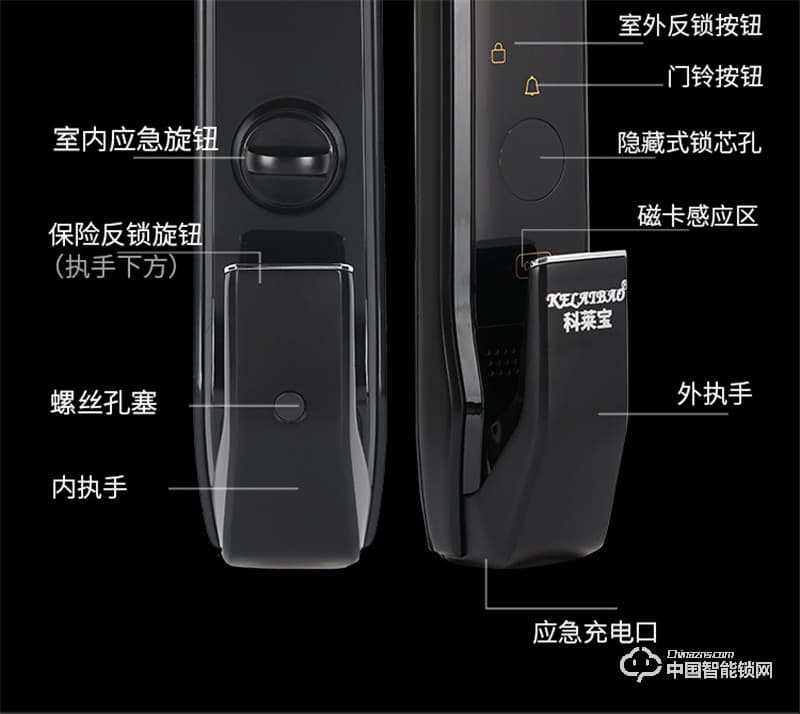 科萊寶全自動指紋鎖防盜門鎖智能鎖 家用密碼鎖電子門鎖