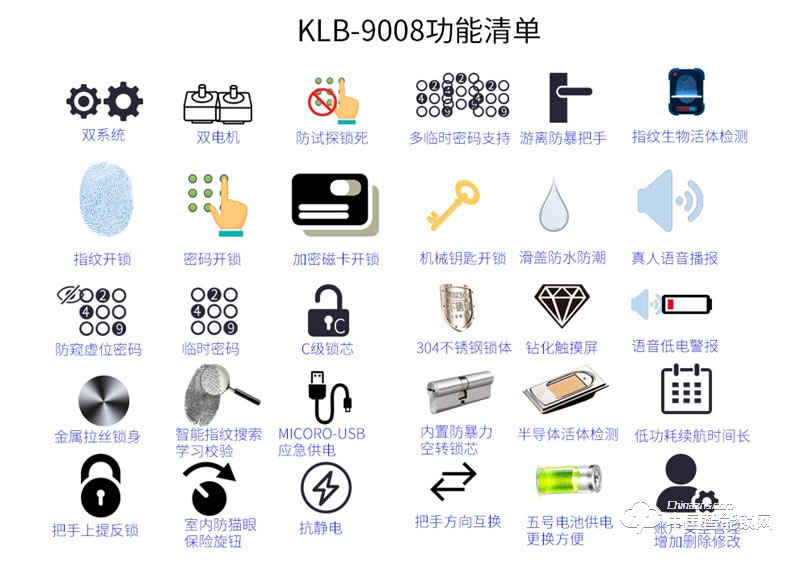 科萊寶 雙系統(tǒng)半導(dǎo)體指紋鎖 鋅合金玫瑰金色 KLB-9008