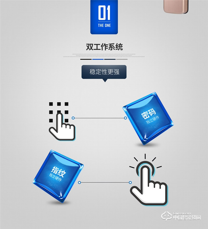 科萊寶 雙系統(tǒng)半導(dǎo)體指紋鎖 鋅合金玫瑰金色 KLB-9008