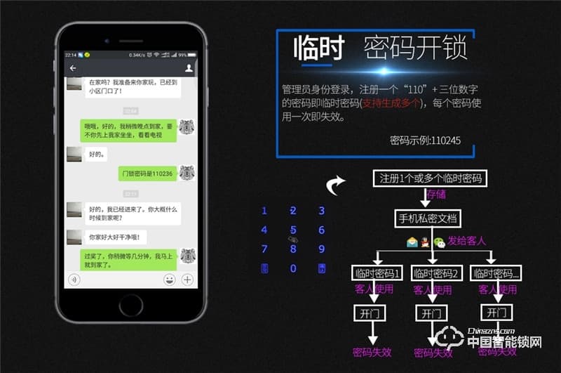 科萊寶 雙系統(tǒng)半導(dǎo)體指紋鎖 鋅合金玫瑰金色 KLB-9008