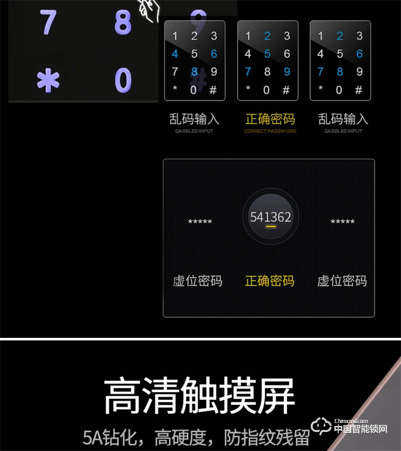 科萊寶感應觸摸電動滑蓋家用電子門鎖 防盜門密碼鎖 