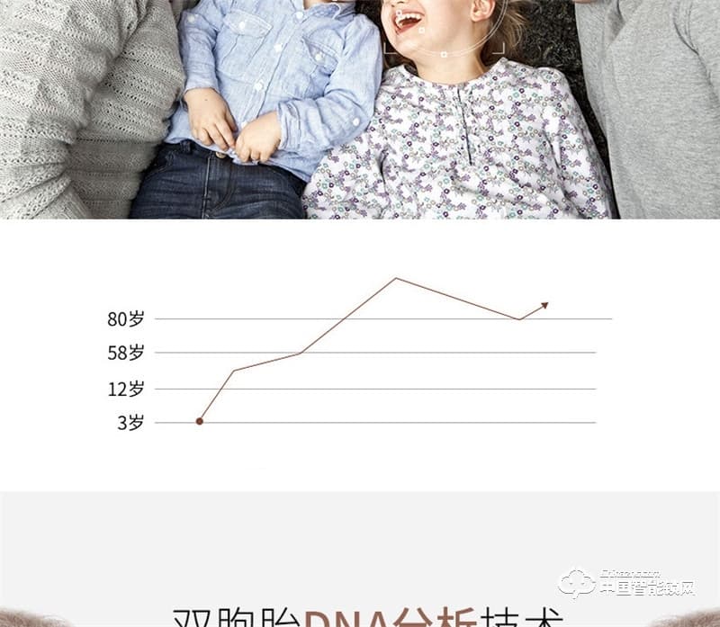 虹時代i1眼睛虹膜識別人臉智能鎖 密碼指紋鎖