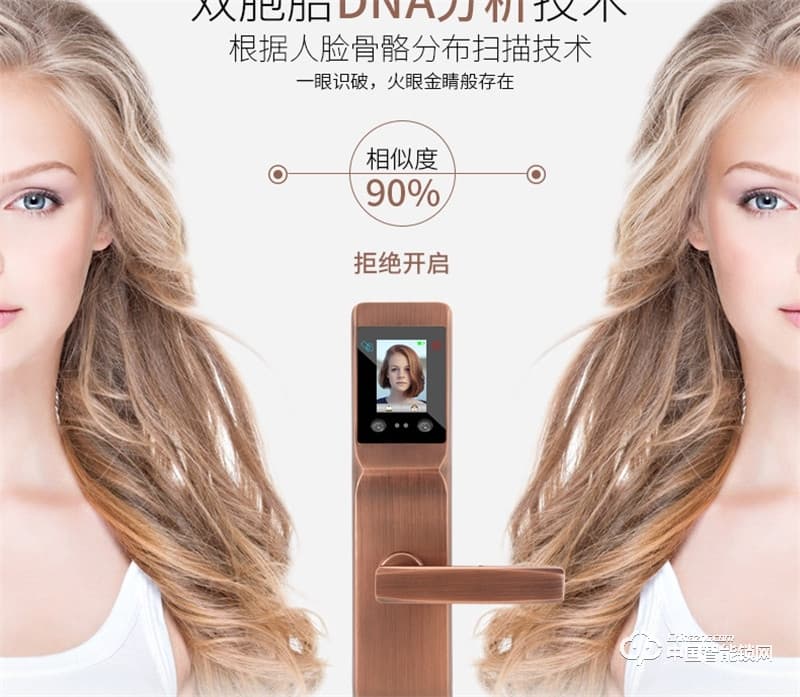 虹時代i1眼睛虹膜識別人臉智能鎖 密碼指紋鎖