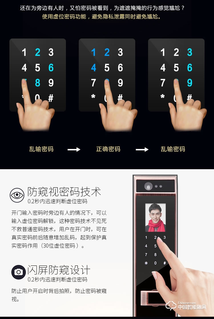 伊派爾人臉識別掌靜脈指紋鎖家用防盜門鎖智能鎖密碼鎖家居智能鎖
