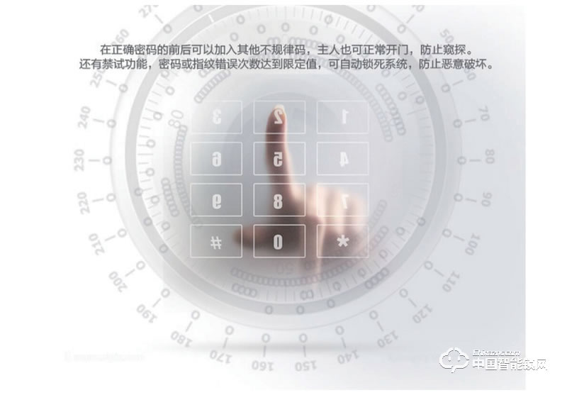 奧聯(lián)智能鎖 小滑蓋指紋密碼鎖 防盜門智能鎖