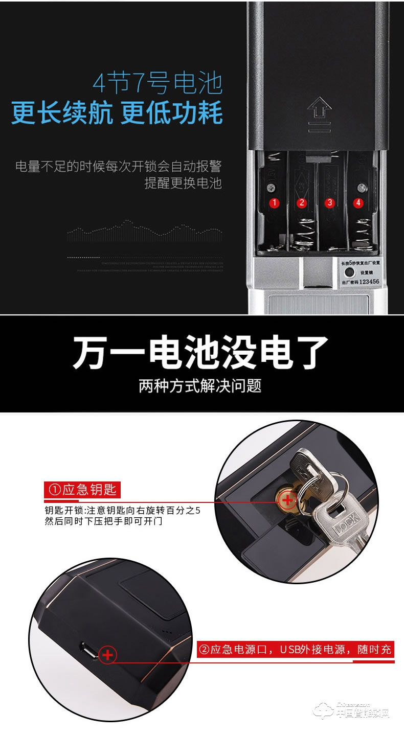 固特智能指紋鎖 密碼鎖家用室內門臥室木門鎖
