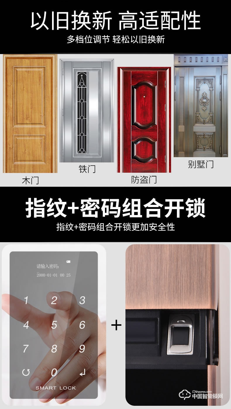 固特智能鎖 指紋鎖家用防盜門鎖電子密碼鎖刷卡感應鎖