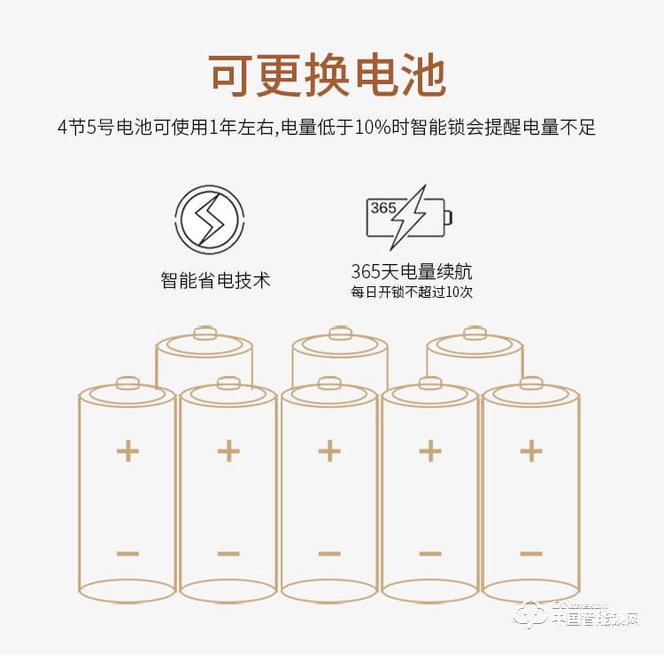 尊爵防盜指紋鎖 智能識別指紋密碼鎖 家用防盜指紋鎖