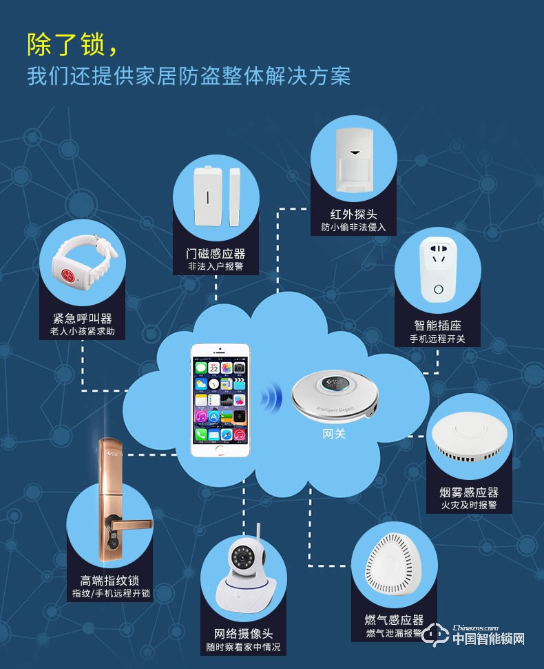 愛而福德指紋鎖 家用防盜門指紋 APP遠程遙刷卡電子門禁鎖