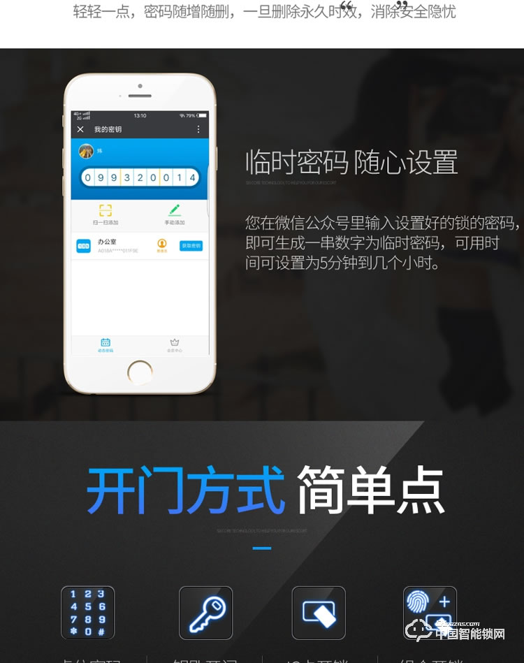 典匠智能鎖 D6037頭部自動翻蓋智能鎖