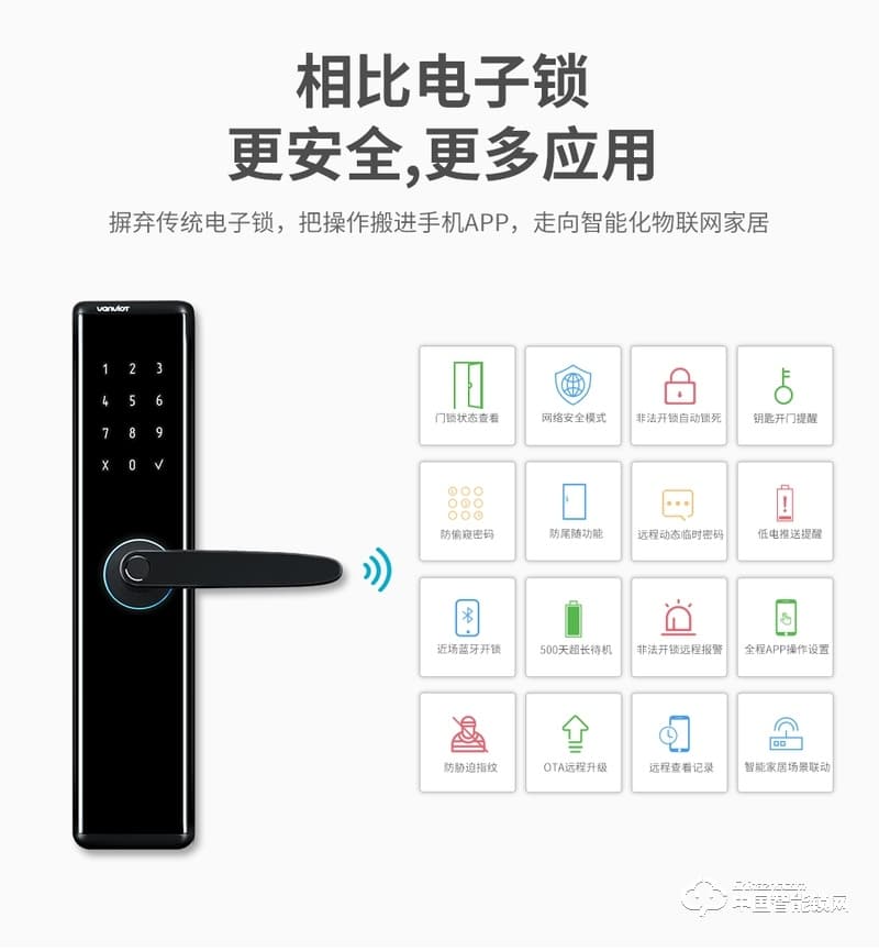 萬維特智能云鎖 家用防盜門鎖智能鎖大門密碼鎖K1